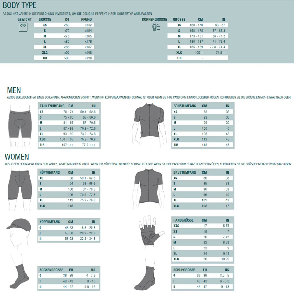 UMA GT Summer C2 - Damen Kurzarm Trikot - Schwarz - Image 3