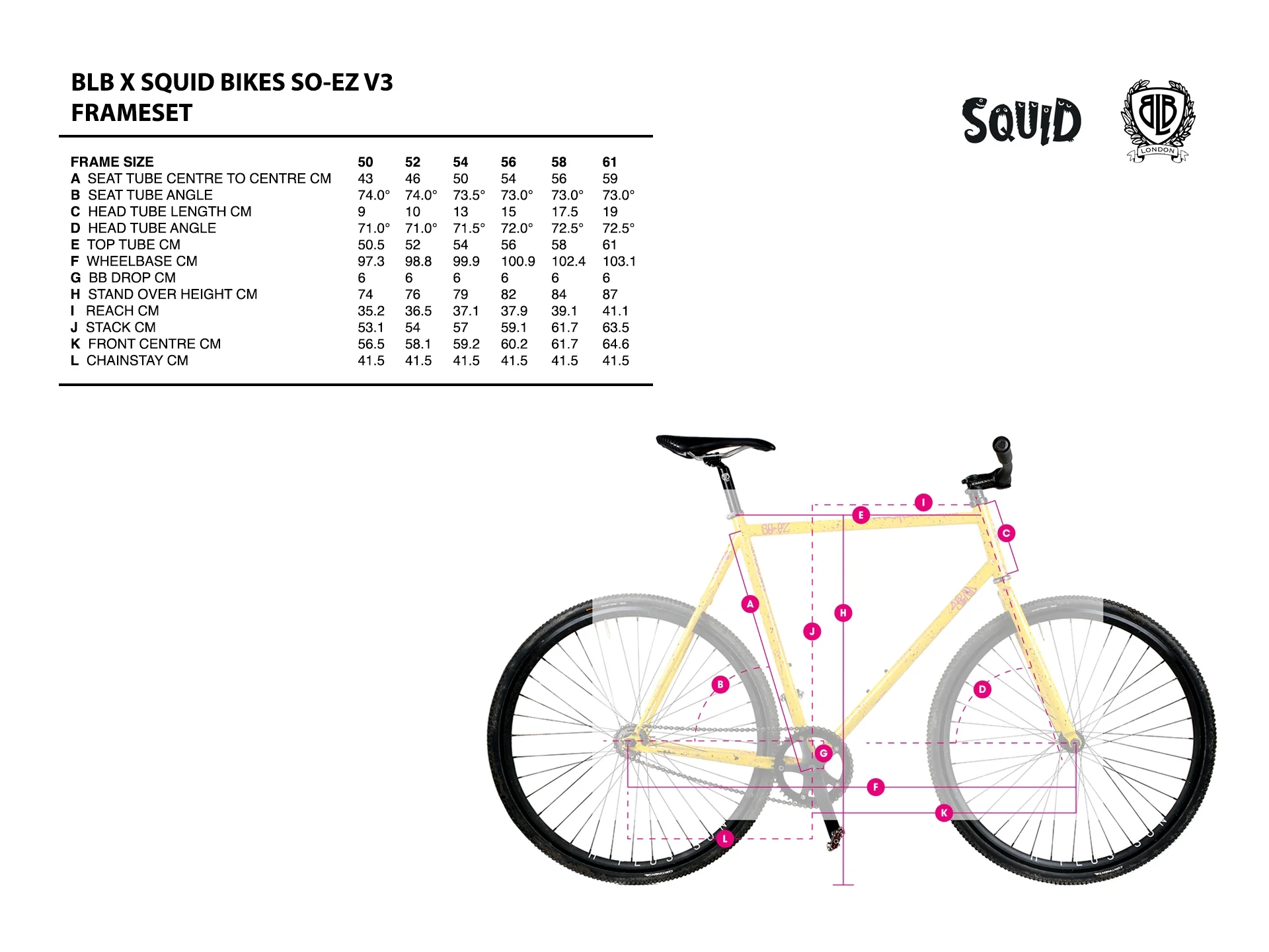 Squid So-Ez Rahmenset Cantilever - Schwarz Matt - Image 10