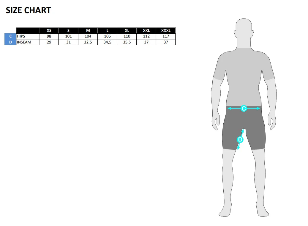 Grids and Guides Porter Cargo Bib Shorts - schwarz - Image 3