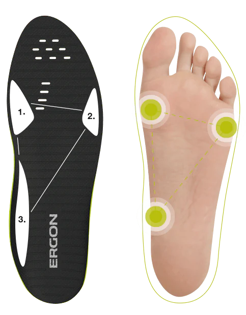 IP3 Solestar - Einlegesohlen - Image 6