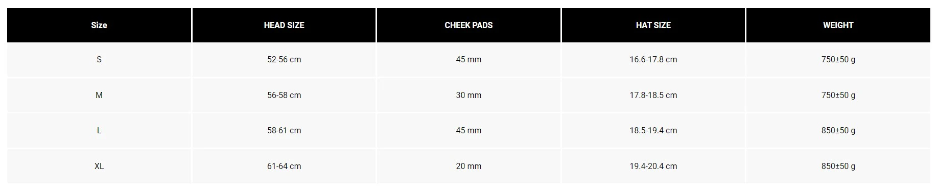 Proframe Helm CE - Matte Black - Image 11