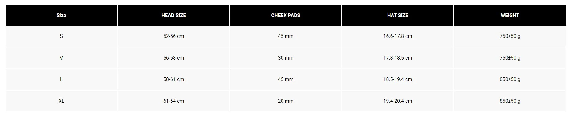 Proframe Helm CE Nace - Black - Image 11