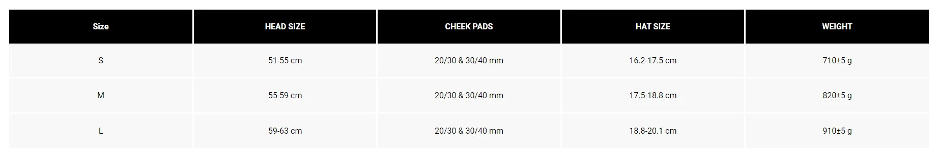 Proframe RS Helm CE - Matte Black - Image 11