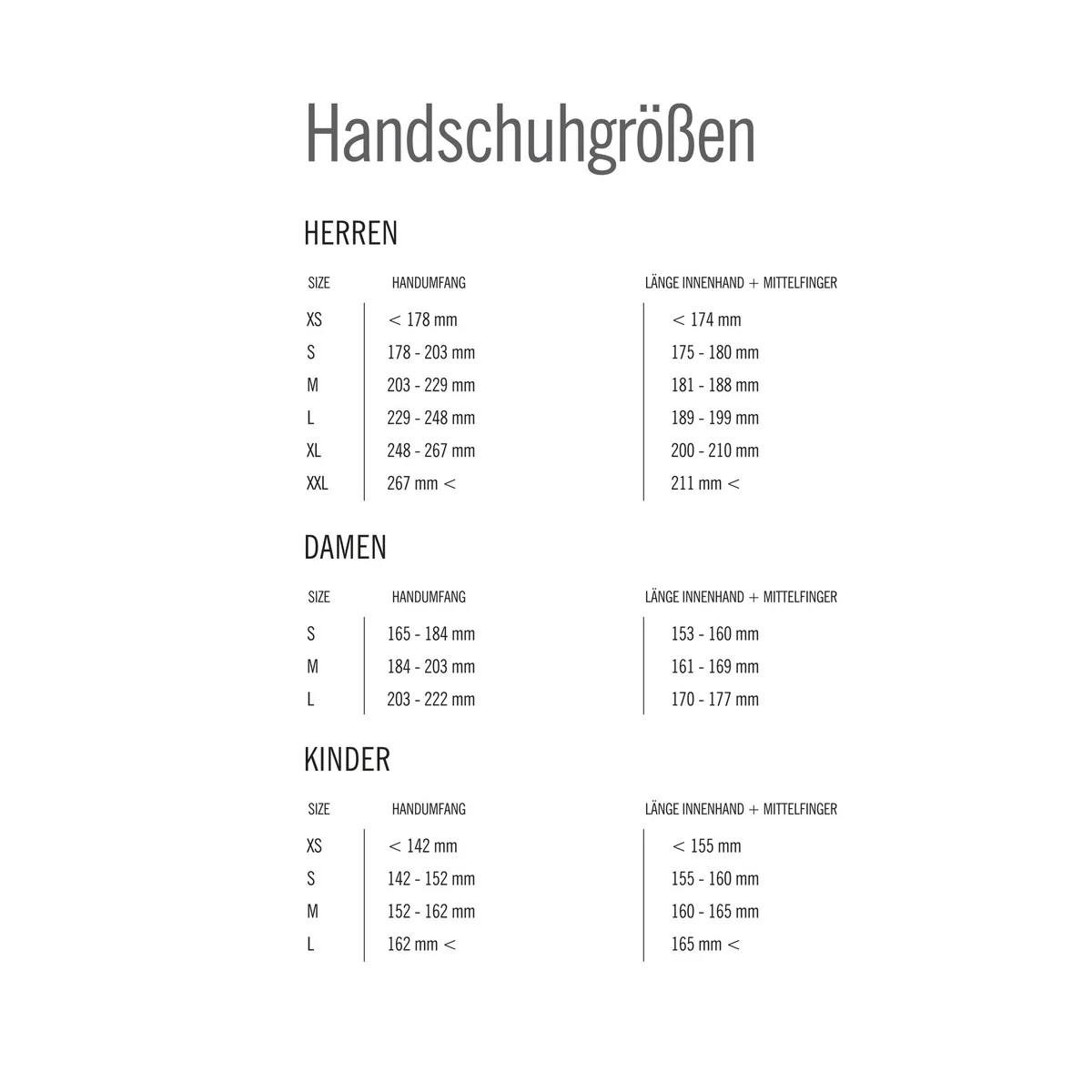 Wi Proof Winterhandschuhe - Schwarz - Image 2