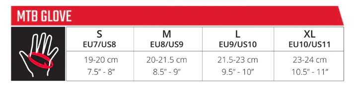 Handschuh MTB 1.0 GripR - Red - Image 4