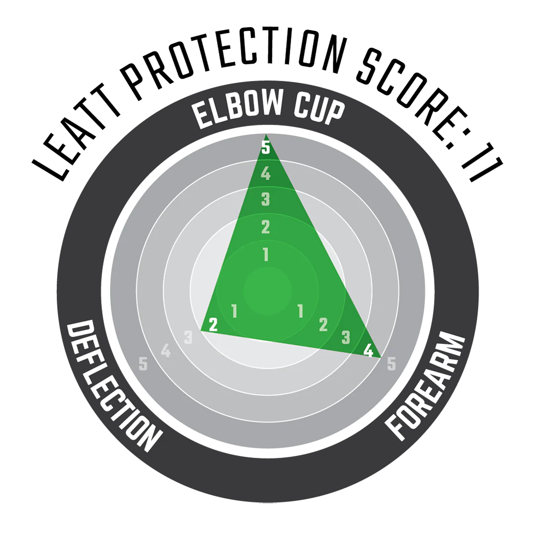 Elbow Guard 3DF 5.0 - Ellbogenschoner - Schwarz - Image 3