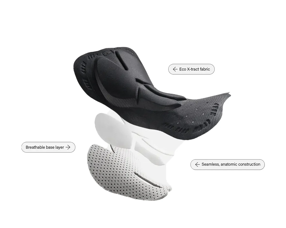 Pro Bib 2.0 - schwarz - Image 6