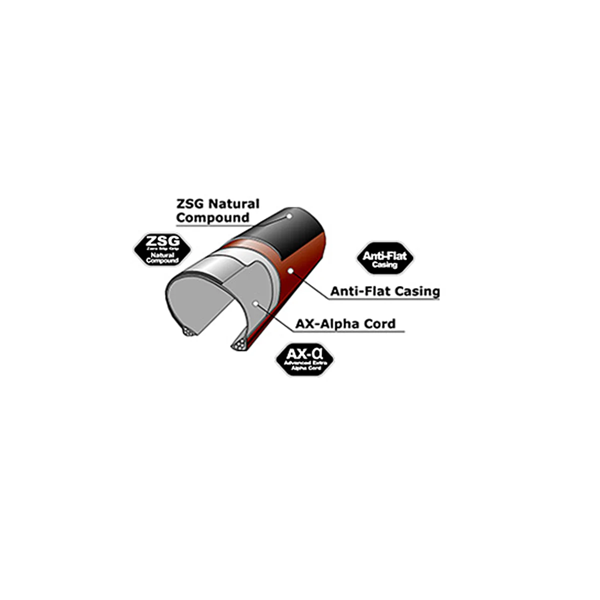 Gravelking Semi Slick Faltreifen - 28'' - Schwarz - Image 3