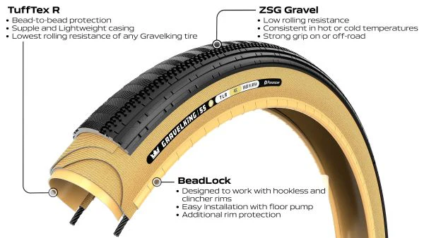 Gravelking Semi Slick R 28", Faltreifen TLR - schwarz/skinwall - Image 3