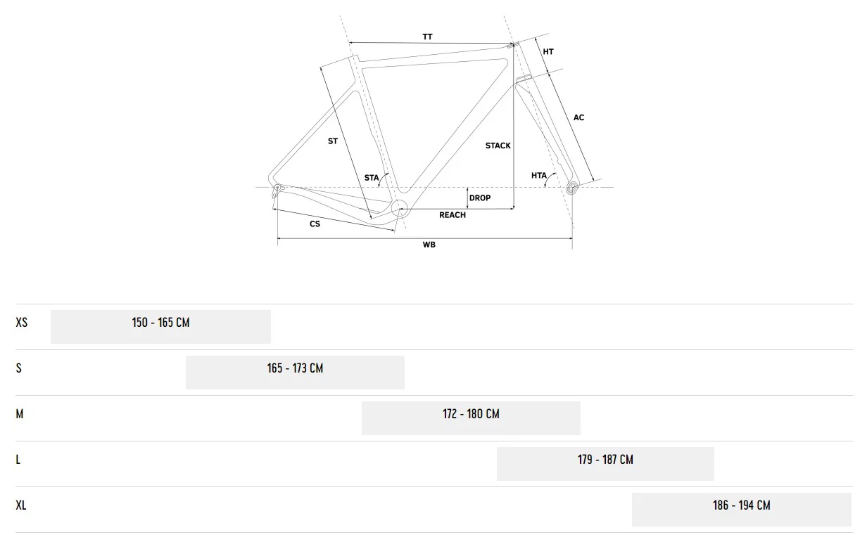 Ruut AL2 Gravelbike - Black/Black - Image 9