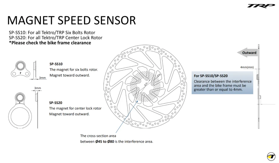 Geschwindigkeitssensor SP-SS20 für Centerlock innen - Image 2